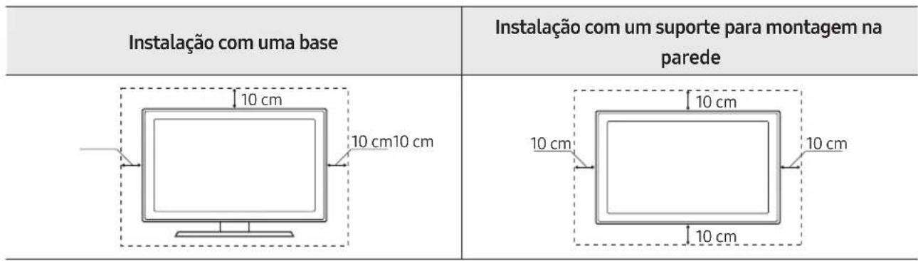 SAMSUNG UE65MU7075T - Fornecimento de ventilação adequada para o televisor - 1