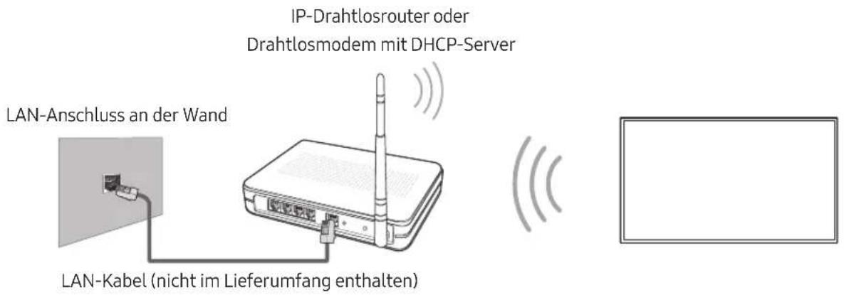 SAMSUNG UE65MU6475U - Netzwerkverbindung - Drahtlos - 1