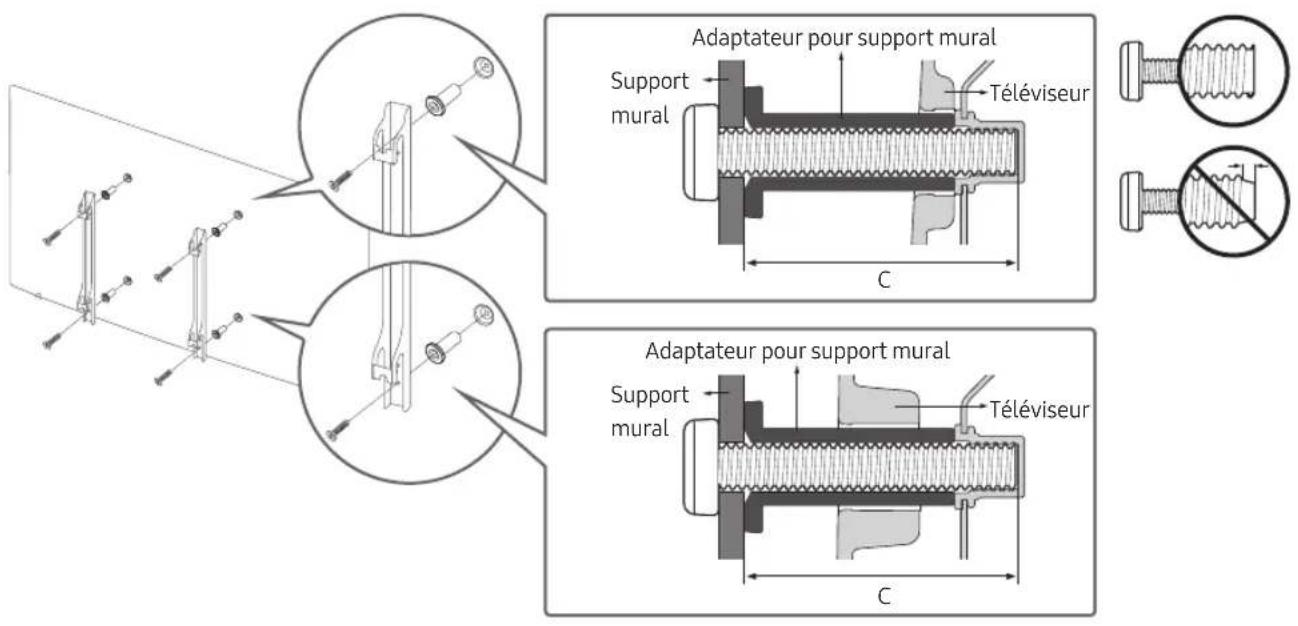 SAMSUNG UE65MU6475U - Fixation du téléviseur à un mur - 2