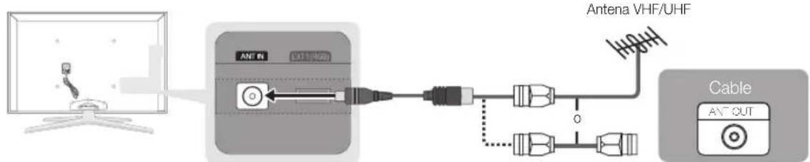 SAMSUNG UE65C8000XW - Conexión de una antena - 1