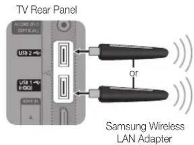 SAMSUNG UE65C8000XW - Connecting to a Wireless Network - 2