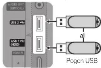 SAMSUNG UE65C8000XW - ■By USB: pogon - 1