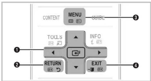 SAMSUNG UE65C8000XW - Como percorrer os menus - 1