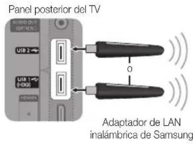 SAMSUNG UE65C8000XW - Conexión a una red inalámbrica - 2