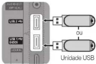 SAMSUNG UE65C8000XW - Configurar Rede (Automática) - 1