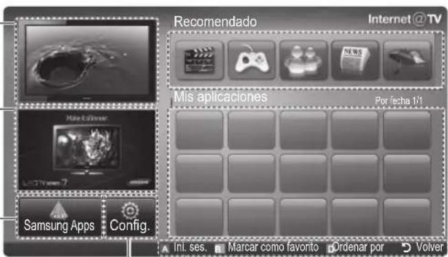 SAMSUNG UE65C8000XW - Pantalla de visualización - 1