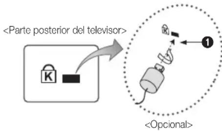 SAMSUNG UE65C8000XW - Bloqueo antirrobo Kensington - 1