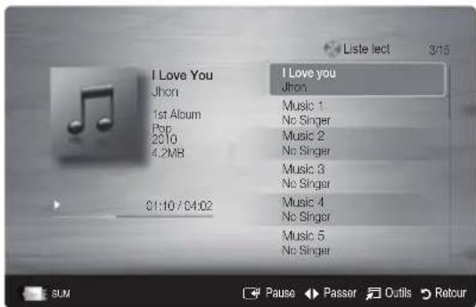 SAMSUNG UE65C8000XW - Lecture de musique - 1