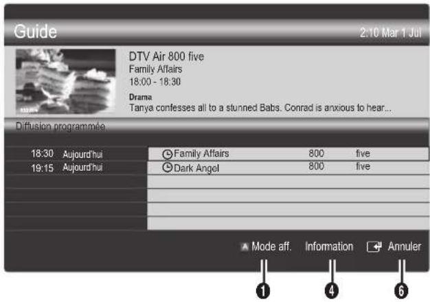 SAMSUNG UE65C8000XW - Utilisation de l'option Diffusion programmée - 1