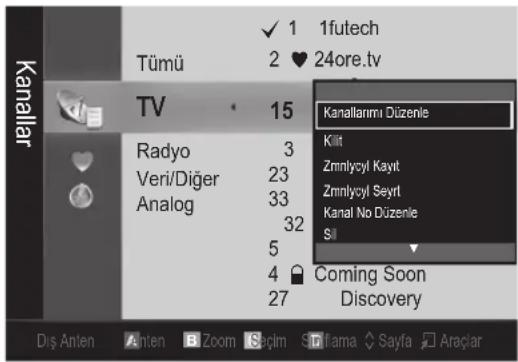 SAMSUNG UE65C8000XW - Temel Özellikler - 1