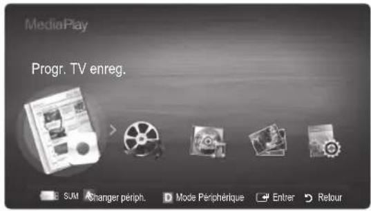 SAMSUNG UE65C8000XW - Media Play - 2