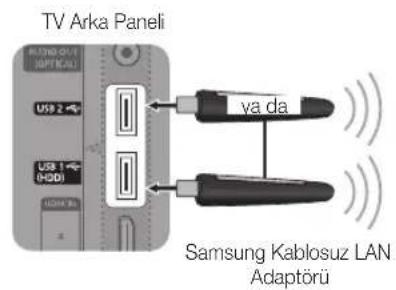 SAMSUNG UE65C8000XW - Manuel olarak nasıl kurulur - 2