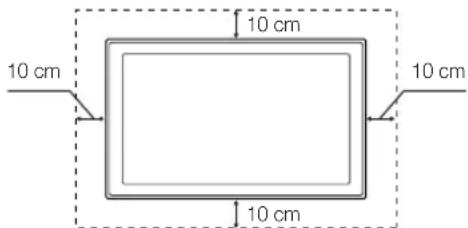 SAMSUNG UE65C8000XW - Zaščita prostora za namestitev - 2
