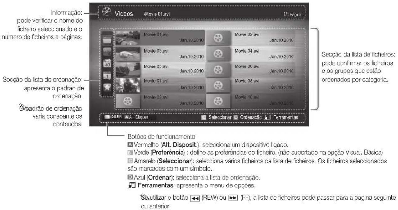 SAMSUNG UE65C8000XW - Configurar Rede (Automática) - 2