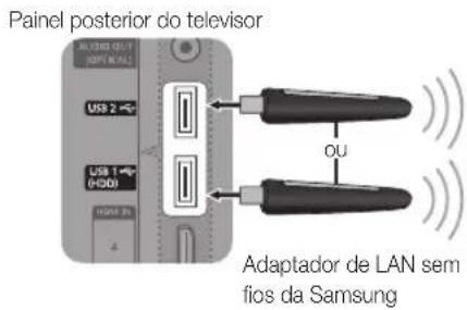 SAMSUNG UE65C8000XW - Ligação a uma rede sem fios - 2