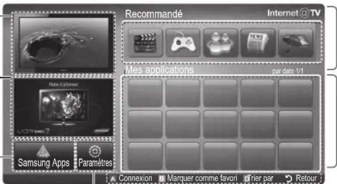 SAMSUNG UE65C8000XW - Affi chage - 1