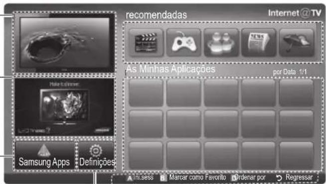 SAMSUNG UE65C8000XW - Apresentação do ecrã - 1