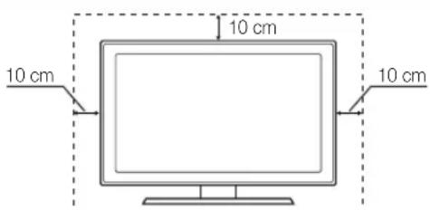 SAMSUNG UE65C8000XW - Sécurisation de l'espace d'installation - 1