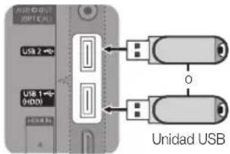 SAMSUNG UE65C8000XW - Conexión de un dispositivo USB - 1