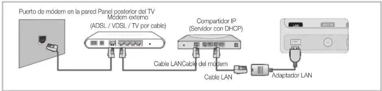 SAMSUNG UE65C8000XW - Conexión a una red por cable - 2
