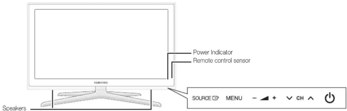 SAMSUNG UE65C8000XW - Viewing the Control Panel - 1