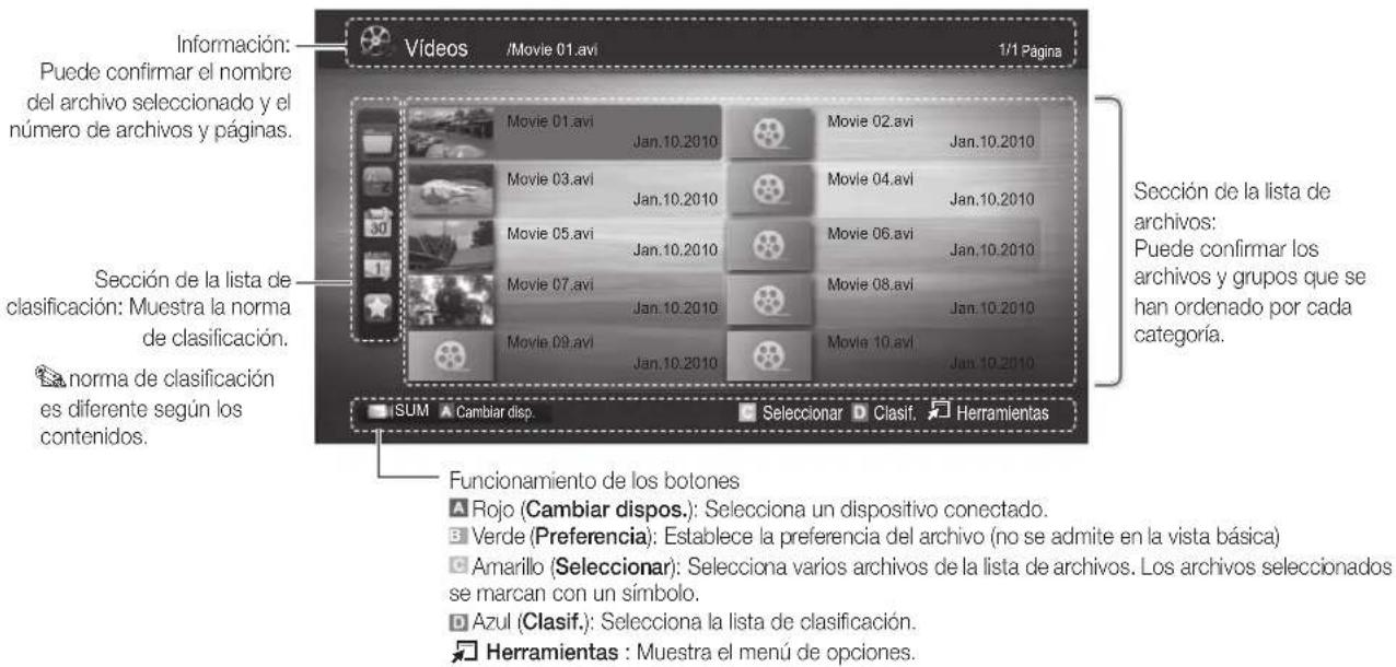 SAMSUNG UE65C8000XW - Funciones avanzadas - 1