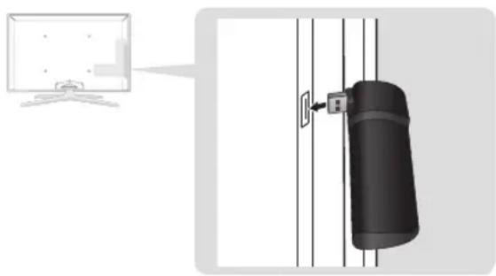 SAMSUNG UE65C8000XW - Method 1 Method 2 - 1
