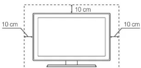 SAMSUNG UE65C8000XW - Seguridad en el espacio de instalación - 1
