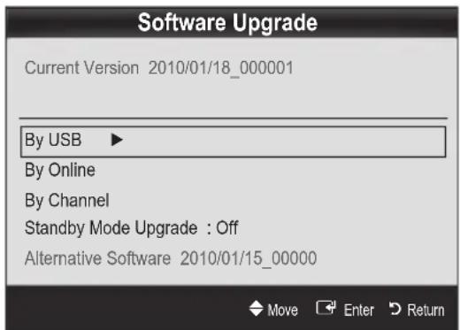 SAMSUNG UE65C8000XW - Software Upgrade - 1