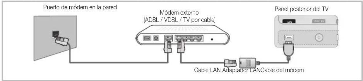 SAMSUNG UE65C8000XW - Conexión a una red por cable - 1