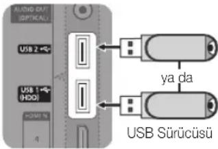 SAMSUNG UE65C8000XW - ■Çevrimiçi olarak: - 1