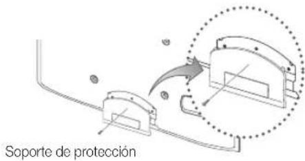 SAMSUNG UE65C8000XW - Montaje del soporte de protección - 1