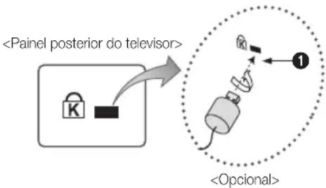 SAMSUNG UE65C8000XW - Dispositivo anti-roubo Kensington - 1