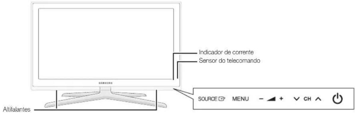 SAMSUNG UE65C8000XW - Apresentação do painel de controlo - 1