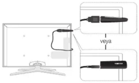 SAMSUNG UE65C8000XW - Yöntem 1 Yöntem 2 - 2