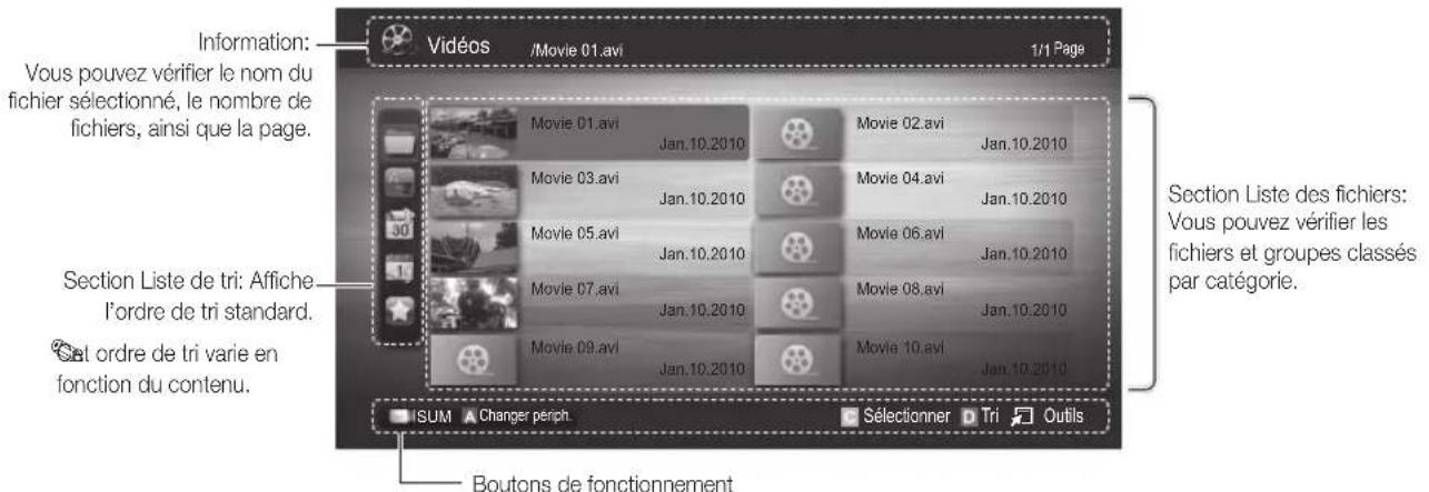 SAMSUNG UE65C8000XW - Affichage - 1
