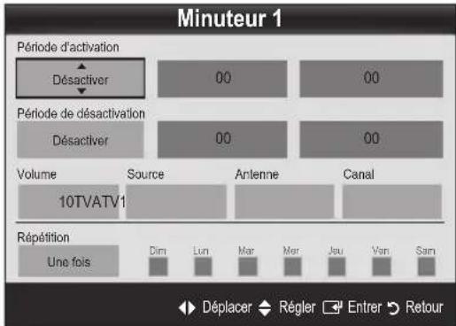 SAMSUNG UE65C8000XW - Réglage de la minuterie de mise en marche/arrêt - 1