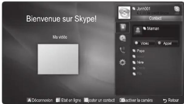 SAMSUNG UE65C8000XW - Utilisation de Samsung Apps par catégorie - 1