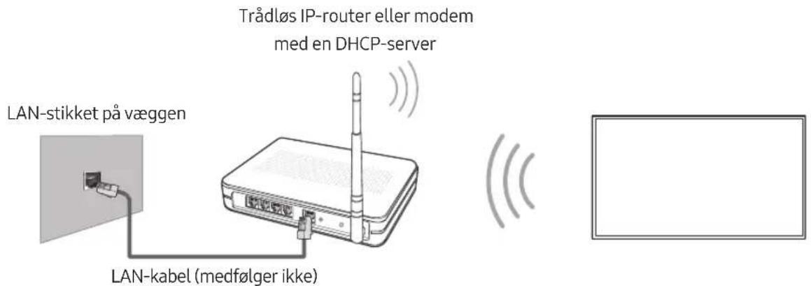 SAMSUNG UE55MU7055T - Netværksforbindelse - tradløs - 1