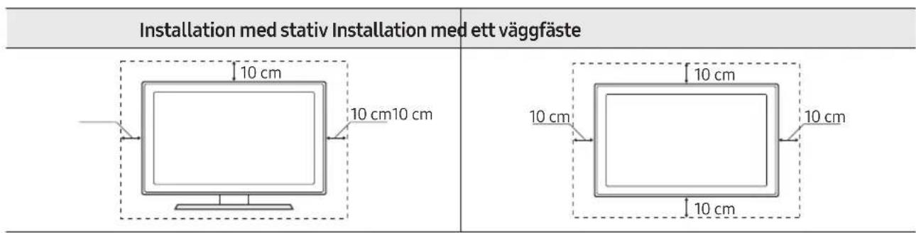 SAMSUNG UE55MU7055T - Tillhandahalla fullgod ventilation for din TV - 1