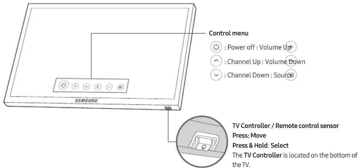 SAMSUNG UE55MU6455U - Using the TV Controller - 1