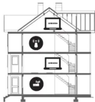 SAMSUNG UE55MU6455U - Oregelbundet Wi-Fi - 2
