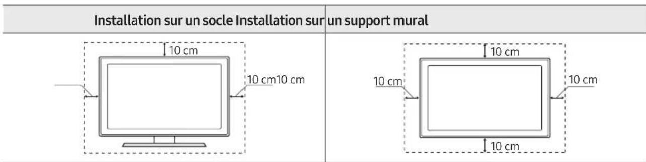 SAMSUNG UE55MU6205K - Ventilation adaptée de votre téléviseur - 1