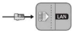 SAMSUNG UE55MU6205K - Network Connection - Wired - 1