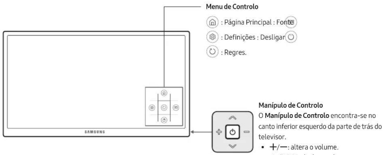 SAMSUNG UE55MU6205K - Utilização do Controlador da TV - 1