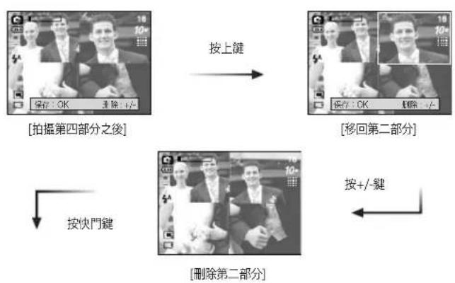 SAMSUNG Digimax S1030 - 特殊效果：相片合成 - 1