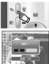 SAMSUNG Digimax S1030 - 删除（） 键印表機鍵 - 1