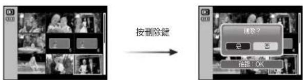 SAMSUNG Digimax S1030 - 删除（） 键印表機鍵 - 2