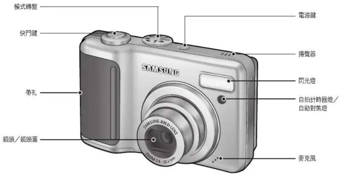 SAMSUNG Digimax S1030 - 功能識別 - 1