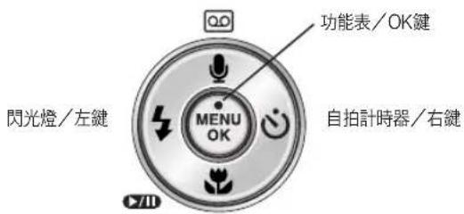 SAMSUNG Digimax S1030 - 功能識別 - 2